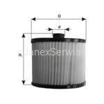 PZL FILTERS WP15-17X / WP1517X